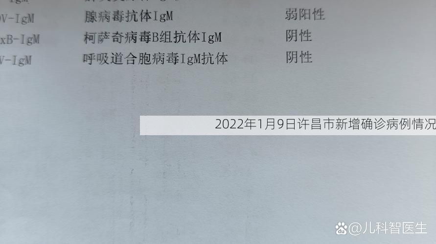 2022年1月9日许昌市新增确诊病例情况