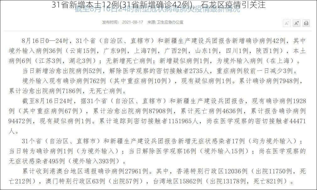 31省新增本土12例(31省新增确诊42例),石龙区疫情引关注