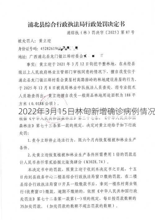 2022年3月15日林甸新增确诊病例情况