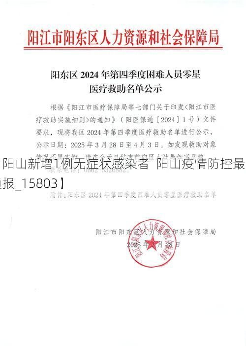 【阳山新增1例无症状感染者  阳山疫情防控最新通报_15803】