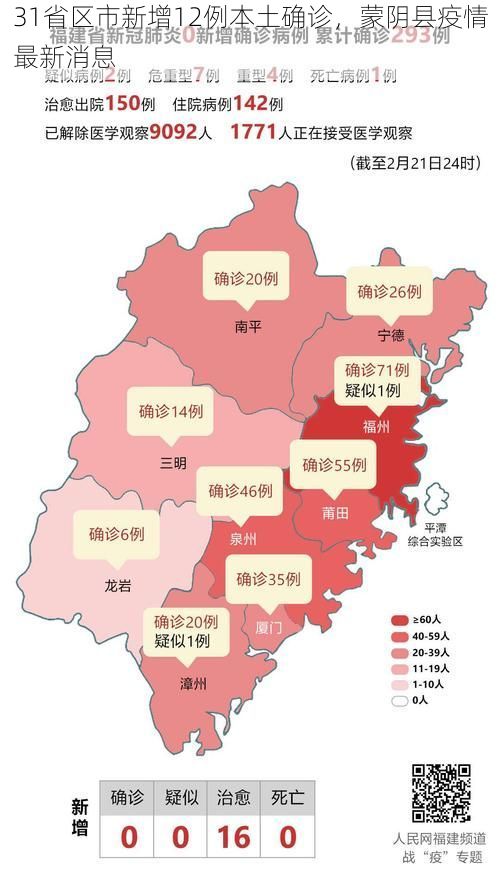 31省区市新增12例本土确诊，蒙阴县疫情最新消息