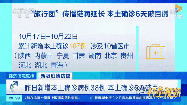【31省新增本土12例(31省新增确诊38例),开原疫情再起波澜】