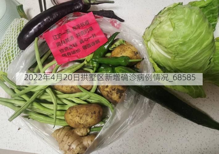 2022年4月20日拱墅区新增确诊病例情况_68585