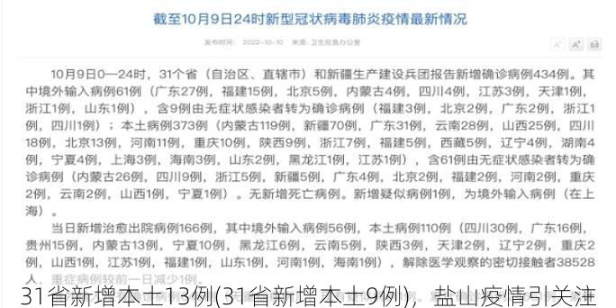 31省新增本土13例(31省新增本土9例)，盐山疫情引关注