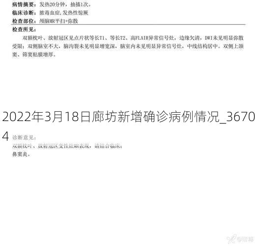 2022年3月18日廊坊新增确诊病例情况_36704
