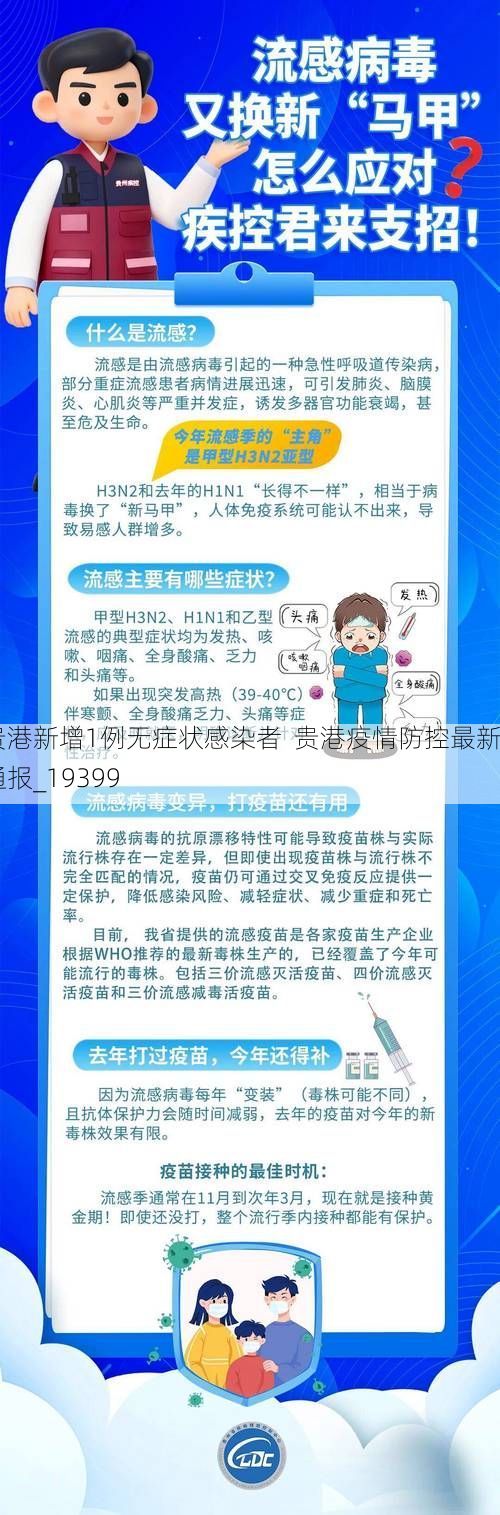 贵港新增1例无症状感染者  贵港疫情防控最新通报_19399