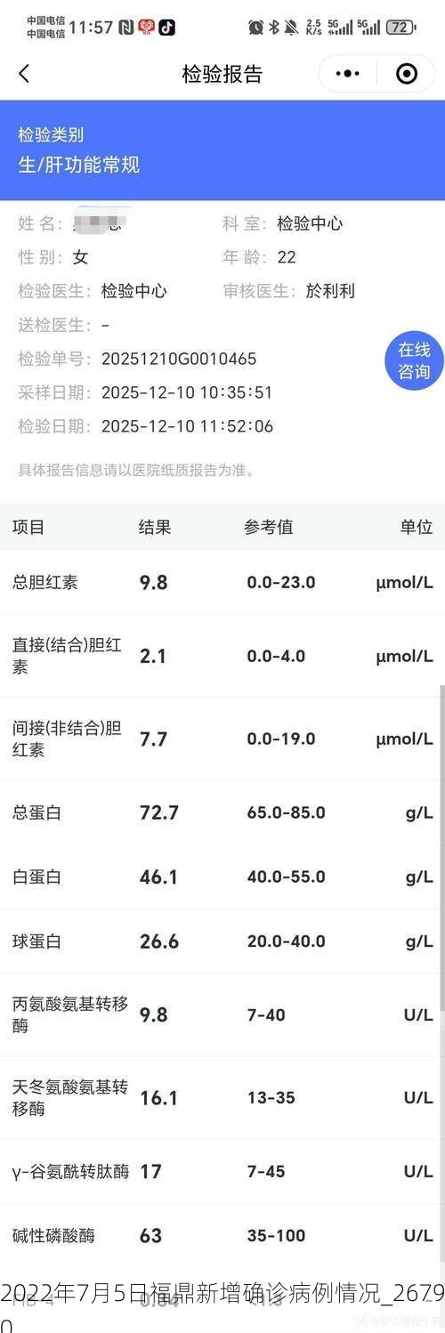 2022年7月5日福鼎新增确诊病例情况_26790