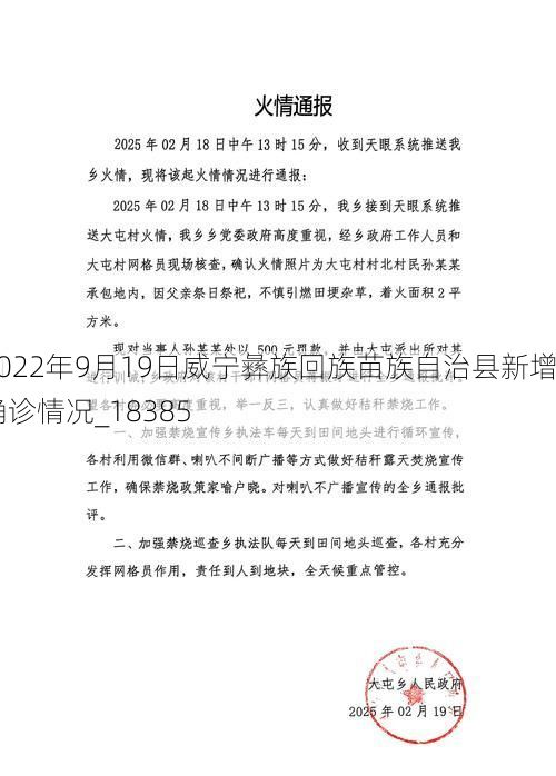 2022年9月19日威宁彝族回族苗族自治县新增确诊情况_18385