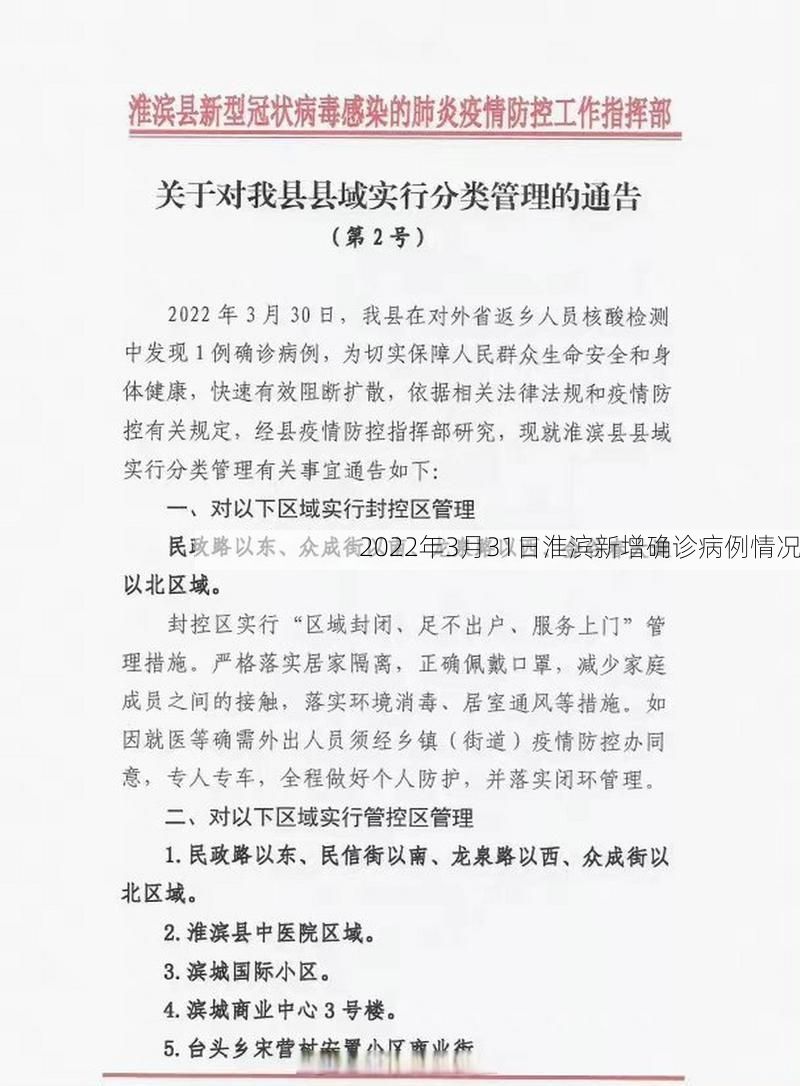 2022年3月31日淮滨新增确诊病例情况