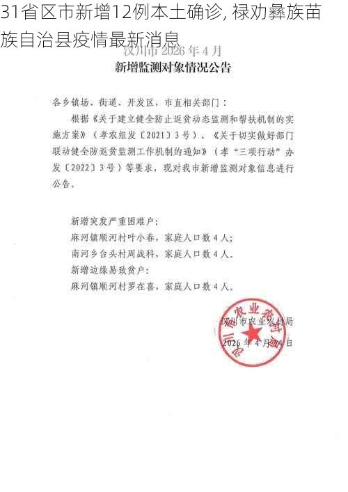 31省区市新增12例本土确诊, 禄劝彝族苗族自治县疫情最新消息