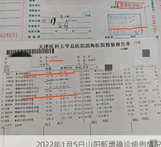 2022年1月5日山阳新增确诊病例情况