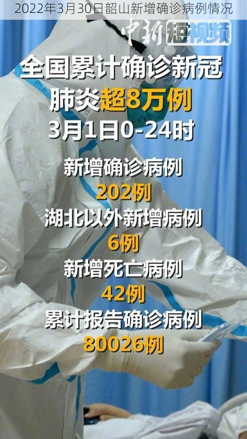 2022年3月30日韶山新增确诊病例情况
