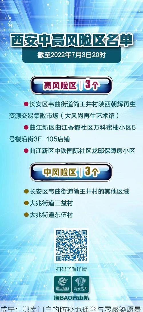 咸宁:鄂南门户的防疫地理学与零感染愿景