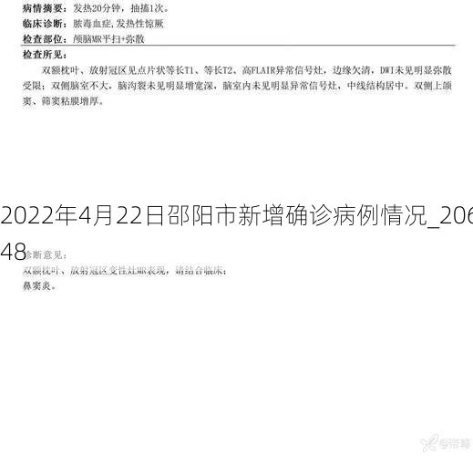 2022年4月22日邵阳市新增确诊病例情况_20648