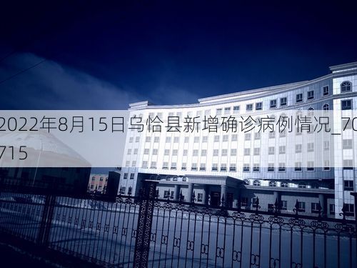 2022年8月15日乌恰县新增确诊病例情况_70715