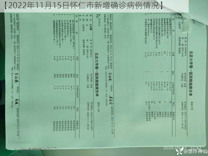 【2022年11月15日怀仁市新增确诊病例情况】