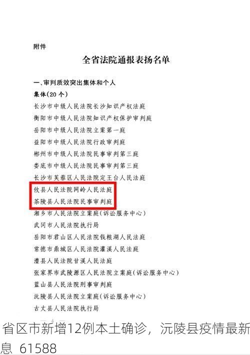 31省区市新增12例本土确诊,沅陵县疫情最新消息_61588