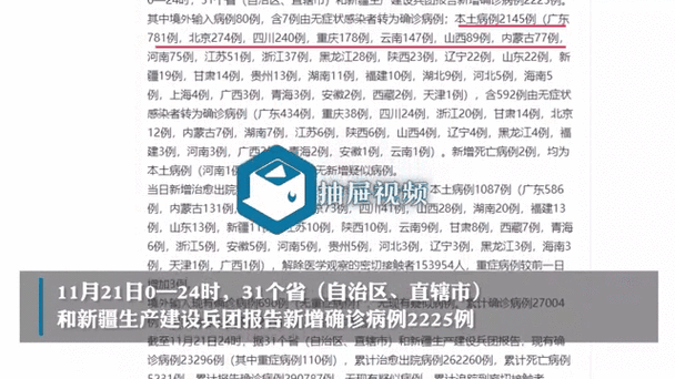 31省区市新增15例本土确诊,蔚县疫情最新消息