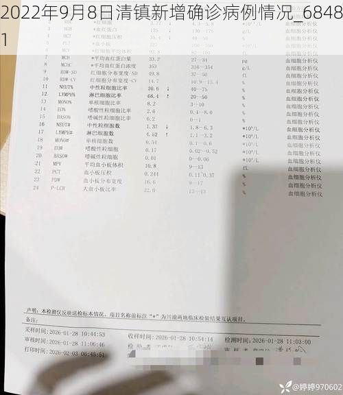 2022年9月8日清镇新增确诊病例情况_68481