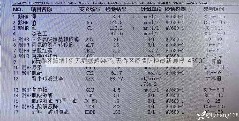 天桥区新增1例无症状感染者 天桥区疫情防控最新通报_45902