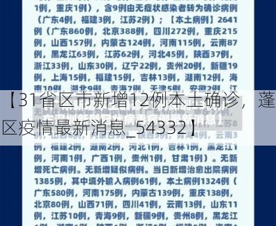 【31省区市新增12例本土确诊，蓬江区疫情最新消息_54332】