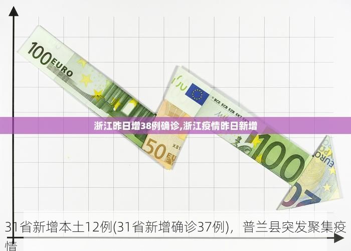 31省新增本土12例(31省新增确诊37例)，普兰县突发聚集疫情