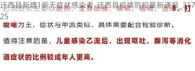 迁西县新增1例无症状感染者  迁西县疫情防控最新通报_31725