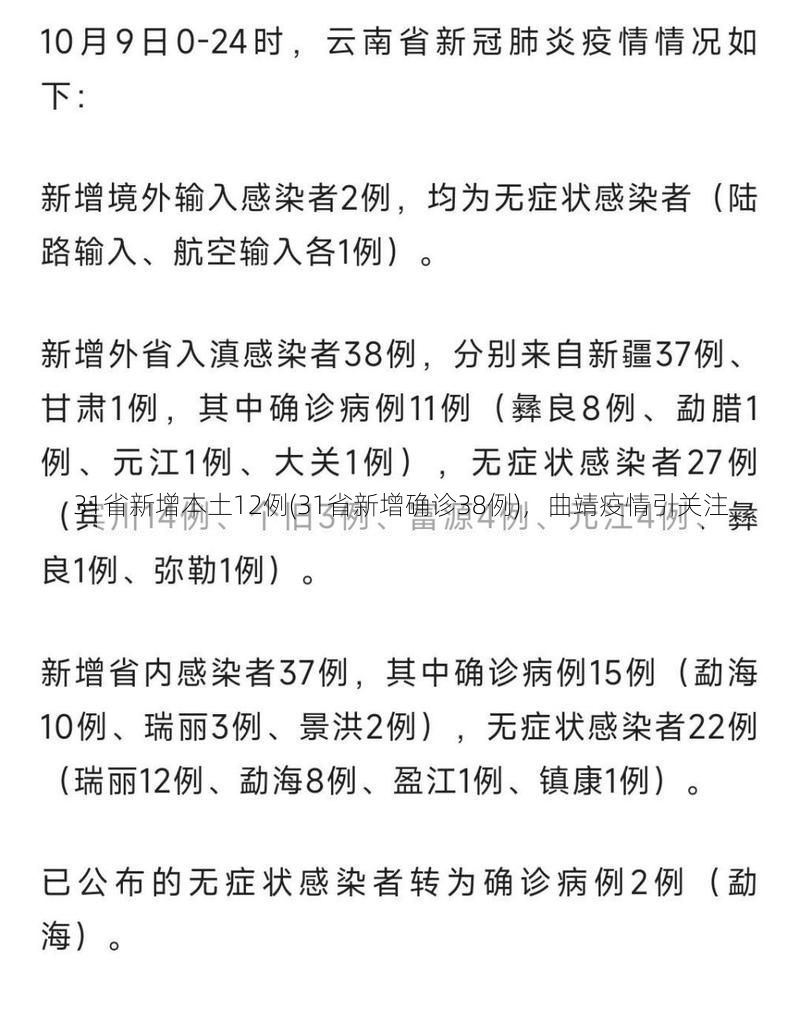 31省新增本土12例(31省新增确诊38例)，曲靖疫情引关注