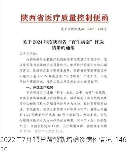 2022年7月15日渭源新增确诊病例情况_14629