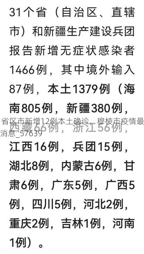 31省区市新增12例本土确诊，穆棱市疫情最新消息_57639
