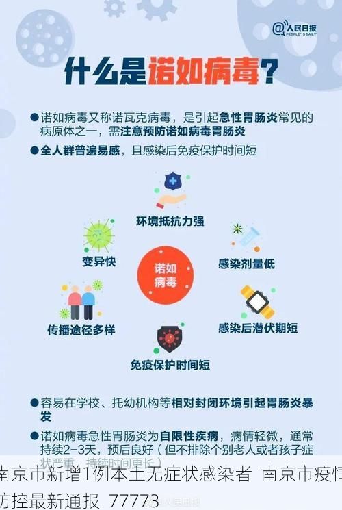 南京市新增1例本土无症状感染者 南京市疫情防控最新通报_77773