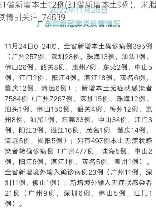 31省新增本土12例(31省新增本土9例),米脂疫情引关注_74839