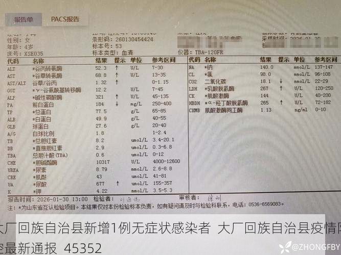 大厂回族自治县新增1例无症状感染者  大厂回族自治县疫情防控最新通报_45352