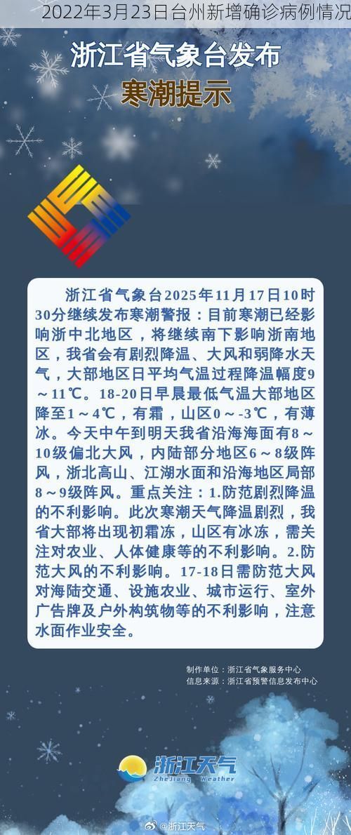 2022年3月23日台州新增确诊病例情况