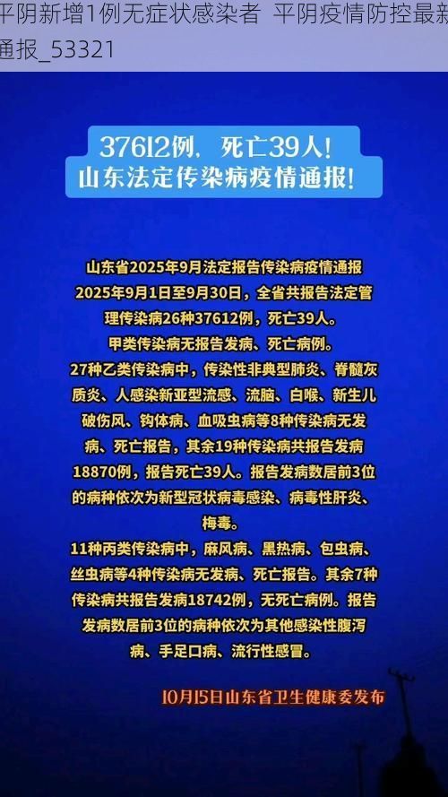 平阴新增1例无症状感染者  平阴疫情防控最新通报_53321