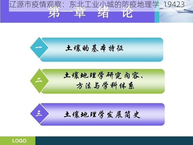 辽源市疫情观察：东北工业小城的防疫地理学_19423
