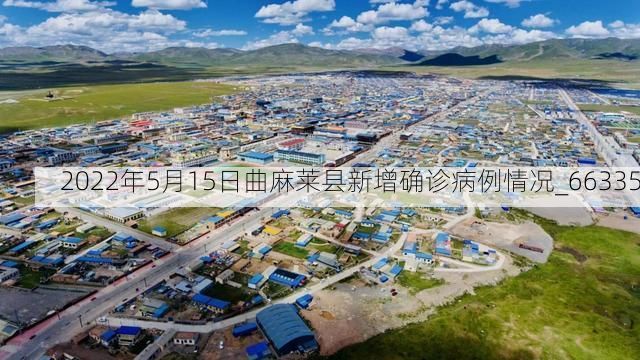 2022年5月15日曲麻莱县新增确诊病例情况_66335