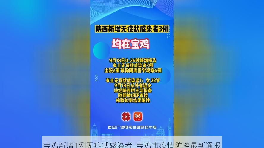 宝鸡新增1例无症状感染者 宝鸡市疫情防控最新通报