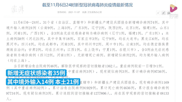 31省区市新增14例本土确诊,盘县疫情最新消息