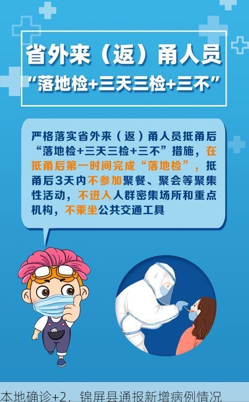 本地确诊+2,锦屏县通报新增病例情况