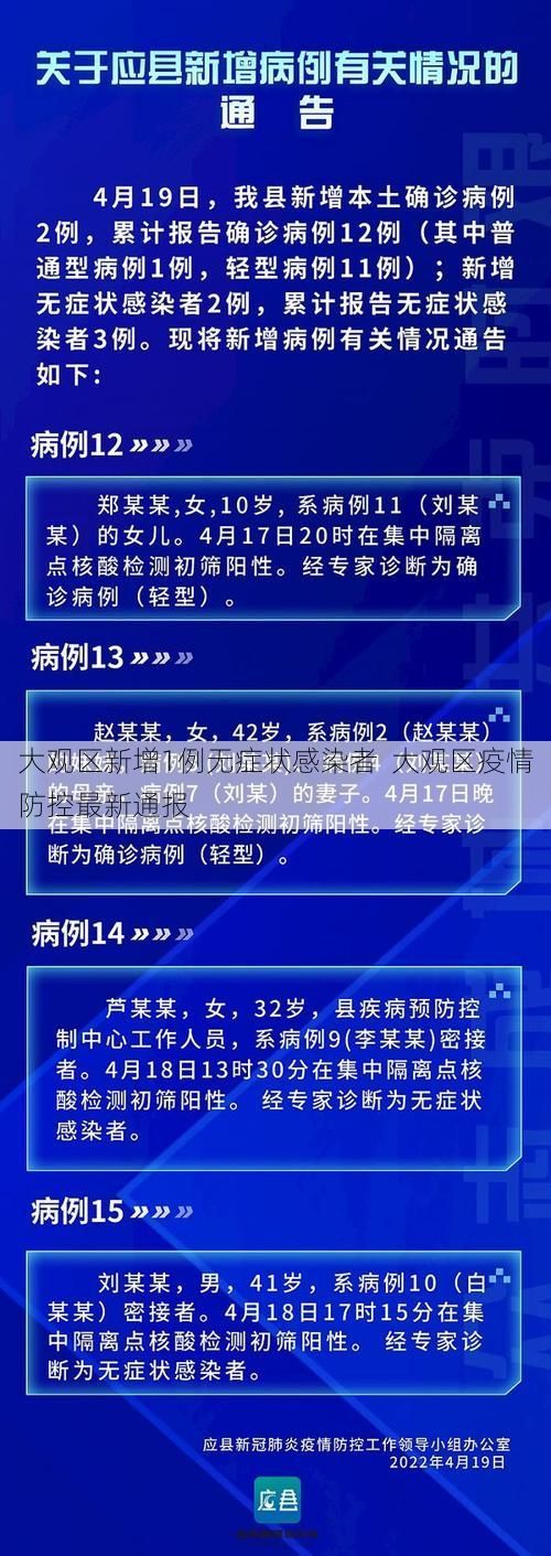 大观区新增1例无症状感染者  大观区疫情防控最新通报