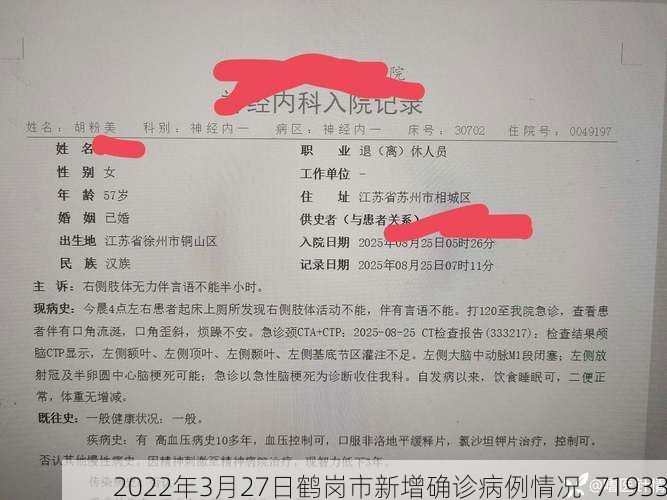 2022年3月27日鹤岗市新增确诊病例情况_71933