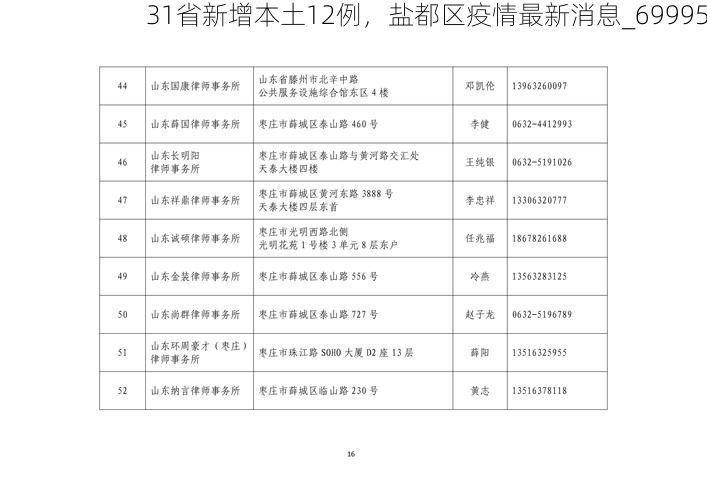 31省新增本土12例,盐都区疫情最新消息_69995