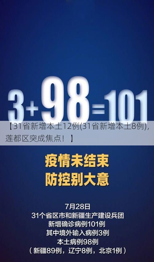 【31省新增本土12例(31省新增本土8例),莲都区突成焦点!】