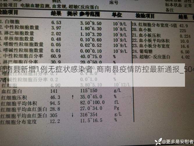 商南县新增1例无症状感染者  商南县疫情防控最新通报_50474