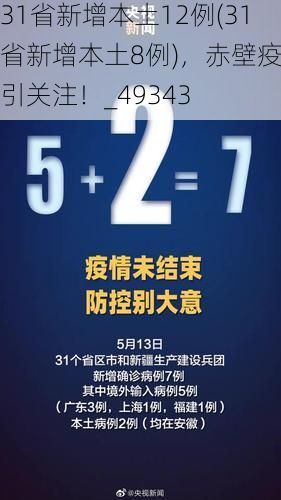 31省新增本土12例(31省新增本土8例)，赤壁疫情引关注！_49343