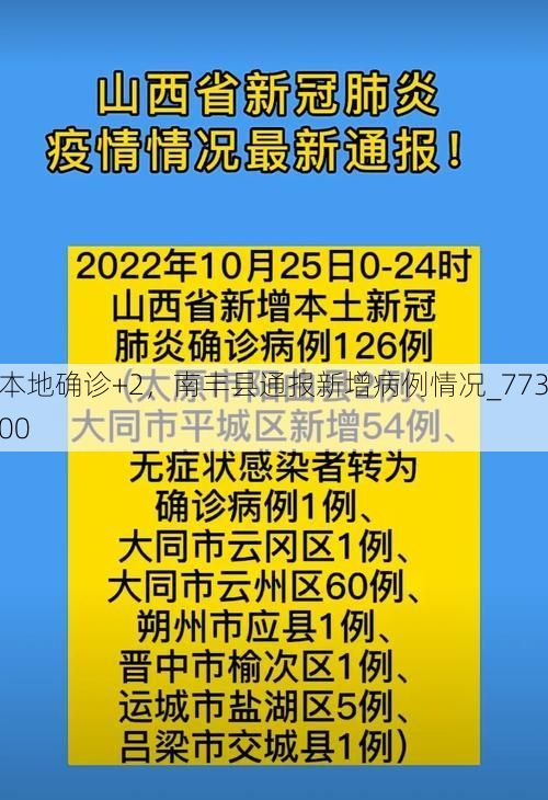 本地确诊+2,南丰县通报新增病例情况_77300