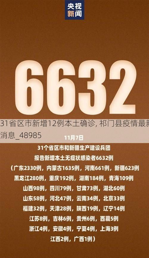 31省区市新增12例本土确诊, 祁门县疫情最新消息_48985
