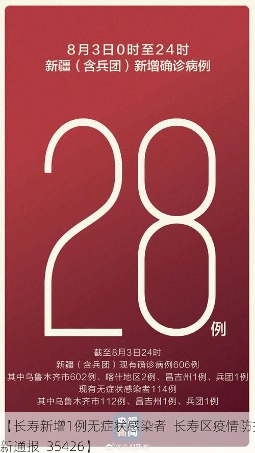 【长寿新增1例无症状感染者 长寿区疫情防控最新通报_35426】
