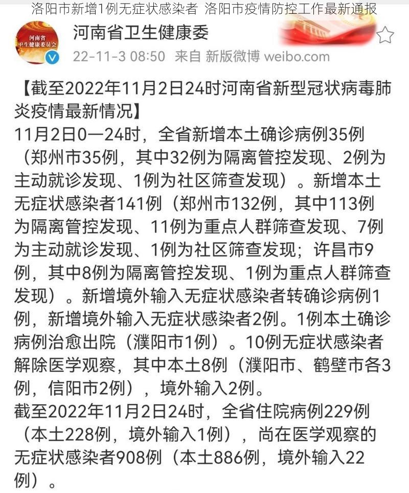洛阳市新增1例无症状感染者 洛阳市疫情防控工作最新通报